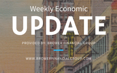 Financial Planning | Weekly Economic Update  – Dec 4, 2018