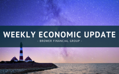 Weekly Economic Update | 3.12.18