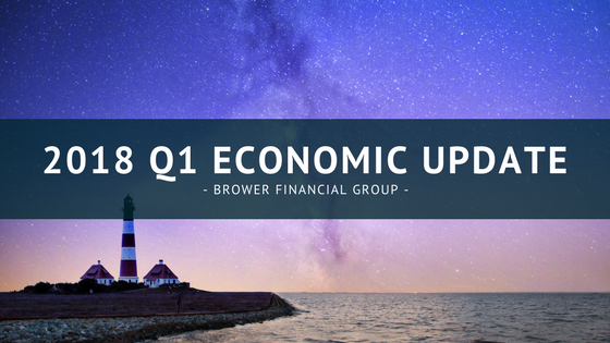 2018 Q1 Economic Update